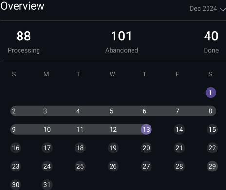 Calendar showing data collection schedule